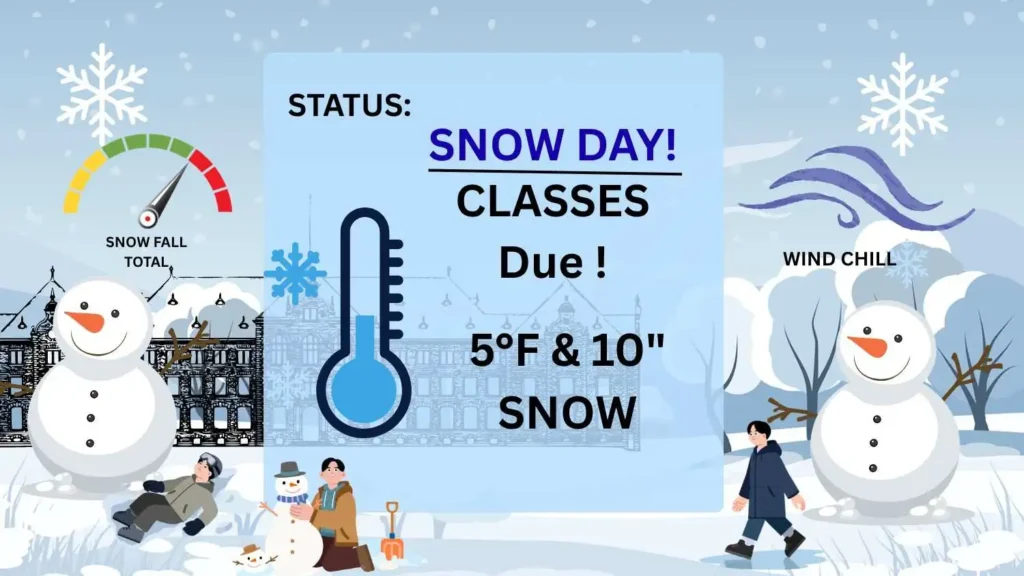 Snow Day Calculator College